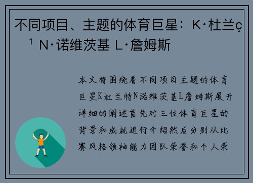 不同项目、主题的体育巨星：K·杜兰特 N·诺维茨基 L·詹姆斯